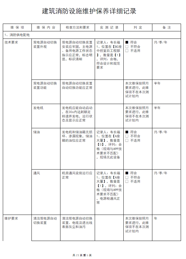 金苑大厦消防维保详细记录